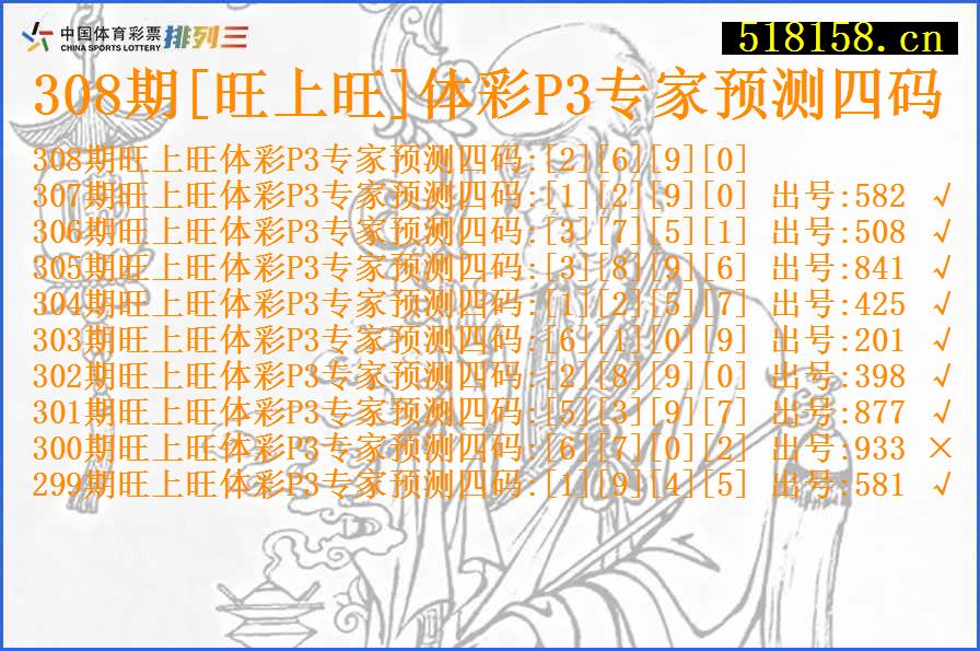 308期[旺上旺]体彩P3专家预测四码