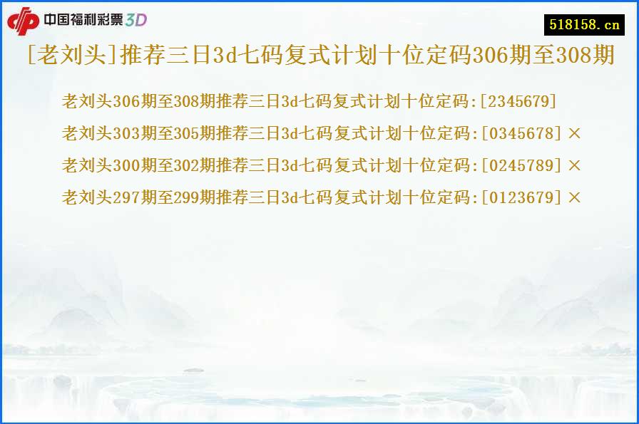 [老刘头]推荐三日3d七码复式计划十位定码306期至308期