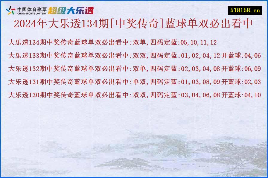 2024年大乐透134期[中奖传奇]蓝球单双必出看中