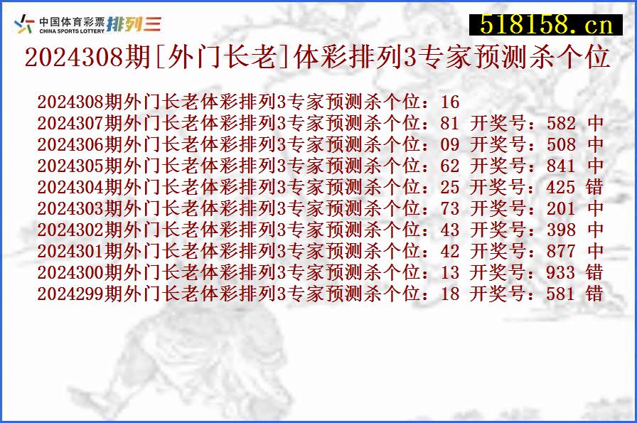 2024308期[外门长老]体彩排列3专家预测杀个位