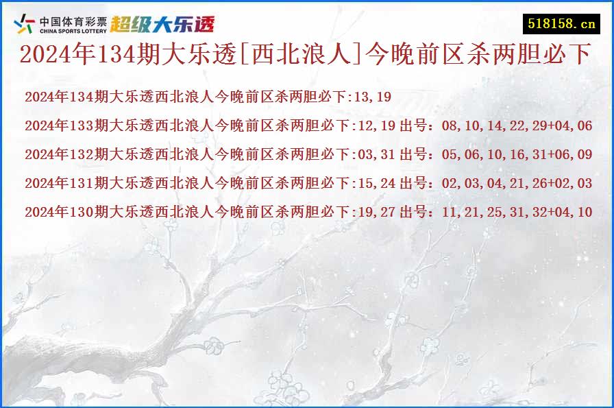 2024年134期大乐透[西北浪人]今晚前区杀两胆必下