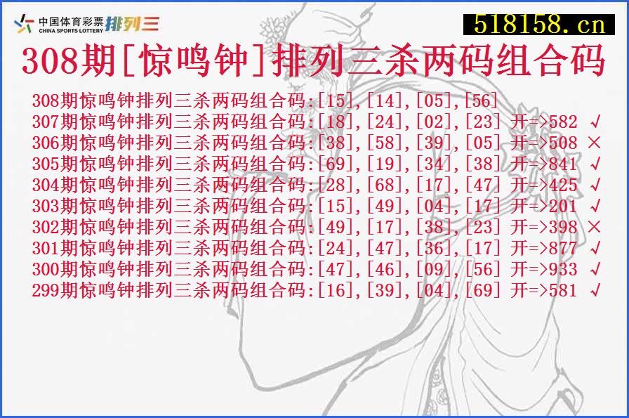 308期[惊鸣钟]排列三杀两码组合码