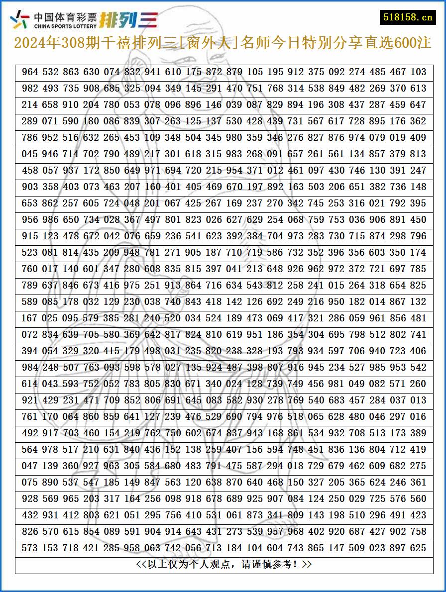 2024年308期千禧排列三[窗外人]名师今日特别分享直选600注