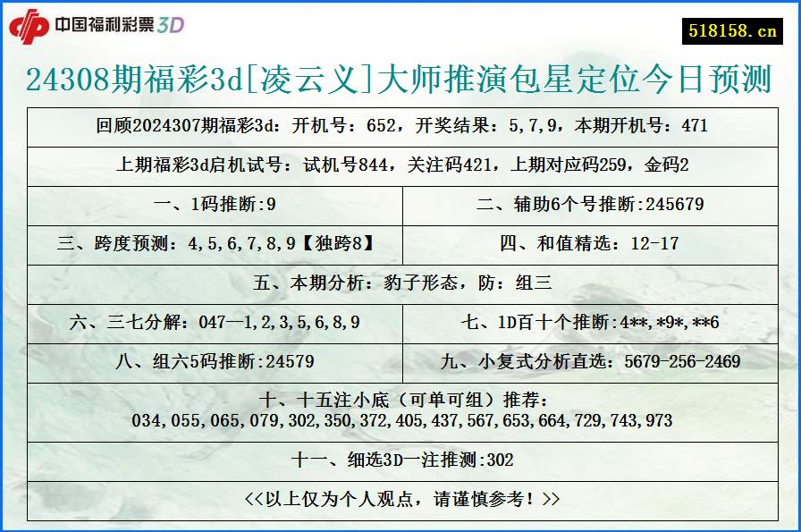 24308期福彩3d[凌云义]大师推演包星定位今日预测