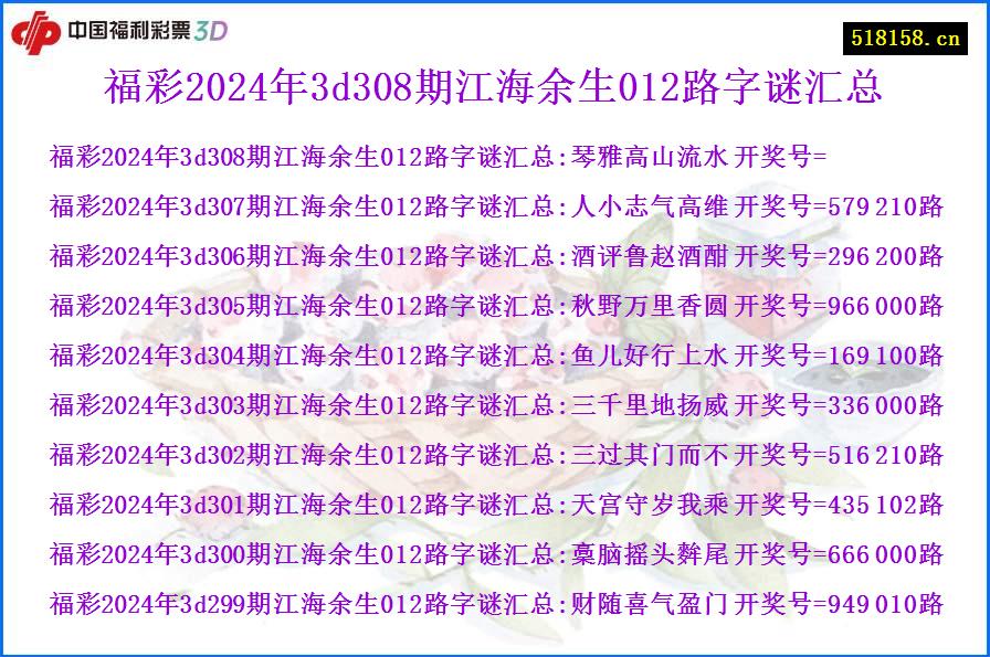 福彩2024年3d308期江海余生012路字谜汇总