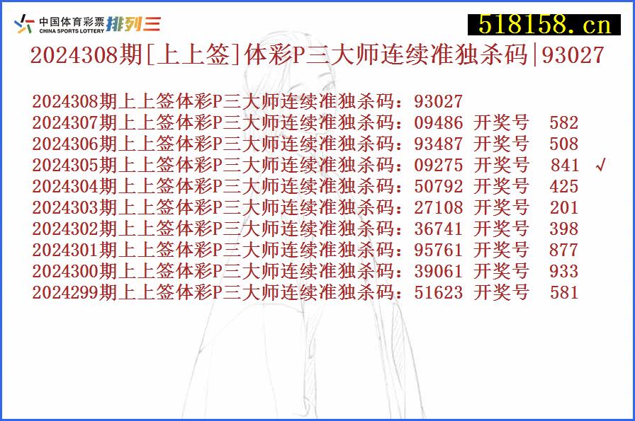 2024308期[上上签]体彩P三大师连续准独杀码|93027