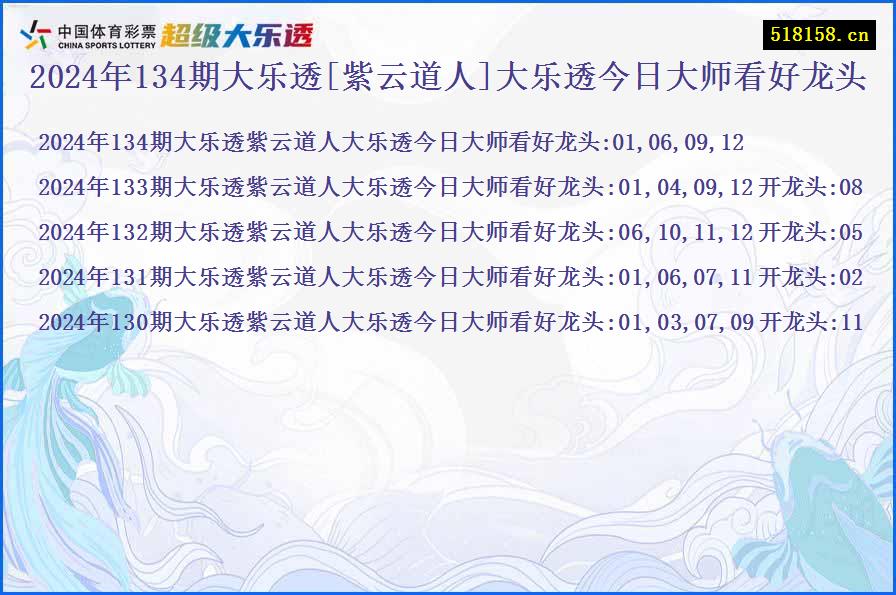 2024年134期大乐透[紫云道人]大乐透今日大师看好龙头