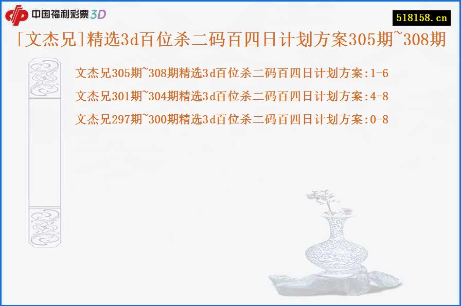 [文杰兄]精选3d百位杀二码百四日计划方案305期~308期