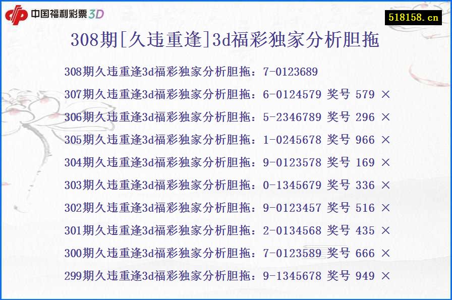 308期[久违重逢]3d福彩独家分析胆拖