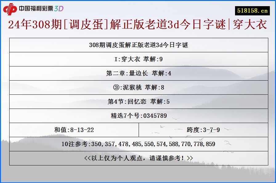 24年308期[调皮蛋]解正版老道3d今日字谜|穿大衣