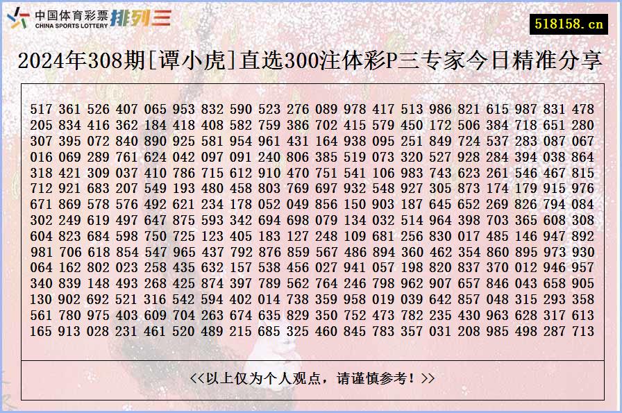 2024年308期[谭小虎]直选300注体彩P三专家今日精准分享