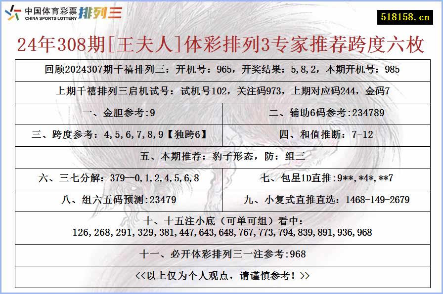 24年308期[王夫人]体彩排列3专家推荐跨度六枚