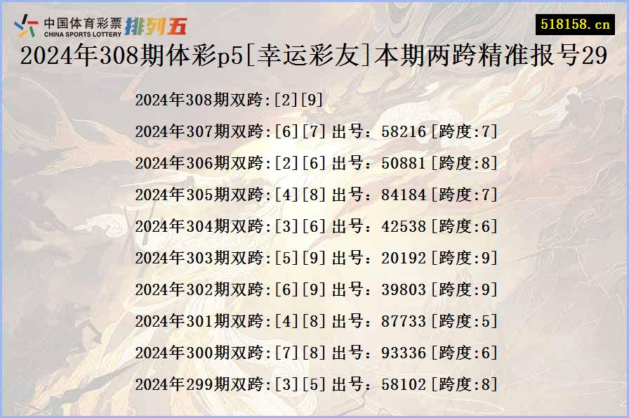 2024年308期体彩p5[幸运彩友]本期两跨精准报号29