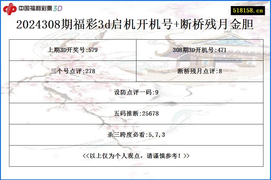 2024308期福彩3d启机开机号+断桥残月金胆