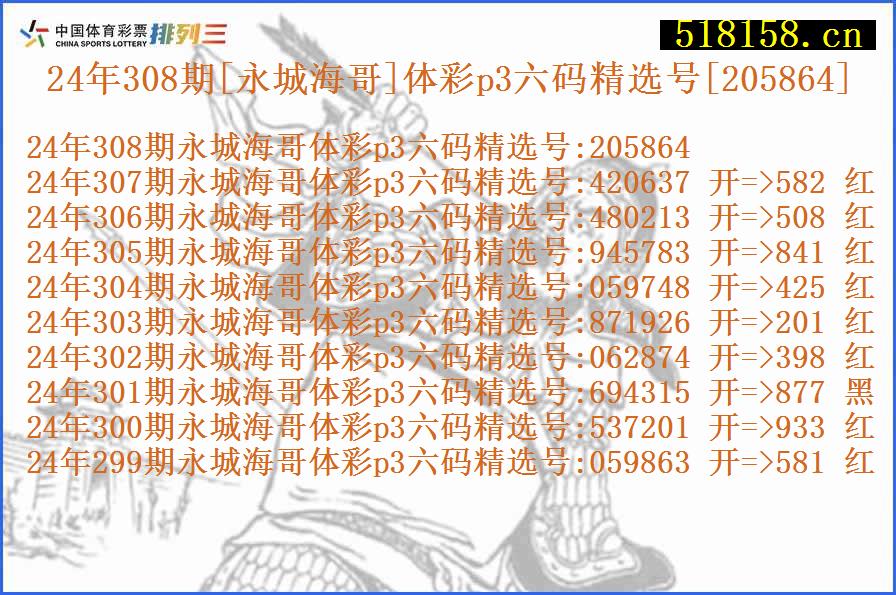 24年308期[永城海哥]体彩p3六码精选号[205864]