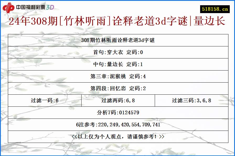 24年308期[竹林听雨]诠释老道3d字谜|量边长