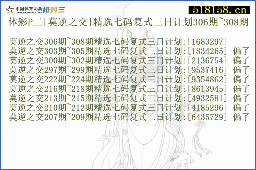 体彩P三[莫逆之交]精选七码复式三日计划306期~308期