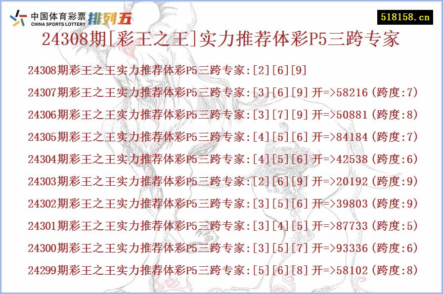 24308期[彩王之王]实力推荐体彩P5三跨专家