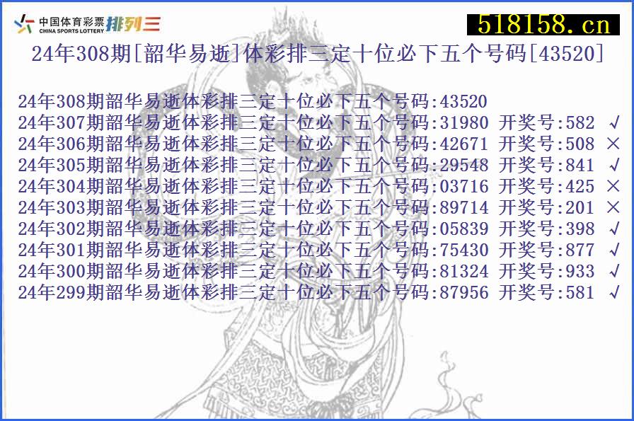 24年308期[韶华易逝]体彩排三定十位必下五个号码[43520]