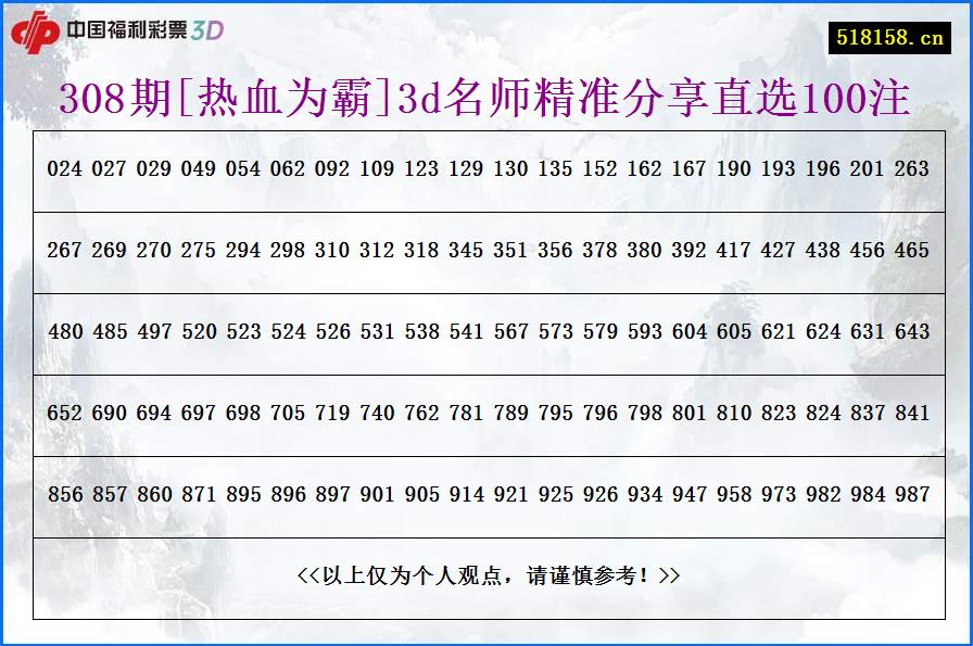 308期[热血为霸]3d名师精准分享直选100注