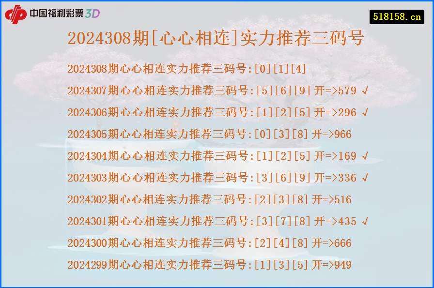 2024308期[心心相连]实力推荐三码号