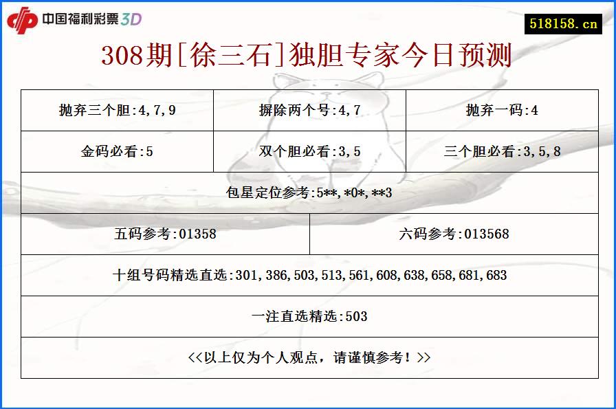 308期[徐三石]独胆专家今日预测