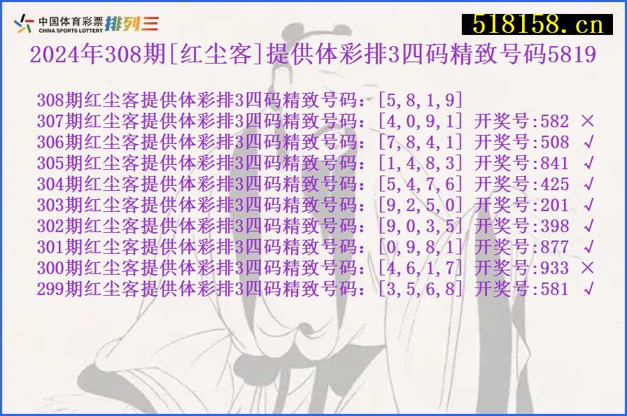 2024年308期[红尘客]提供体彩排3四码精致号码5819