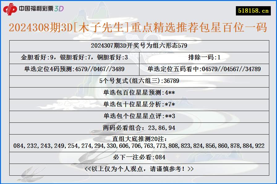 2024308期3D[木子先生]重点精选推荐包星百位一码