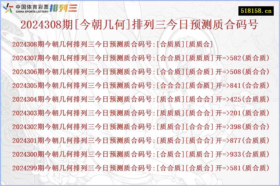 2024308期[今朝几何]排列三今日预测质合码号