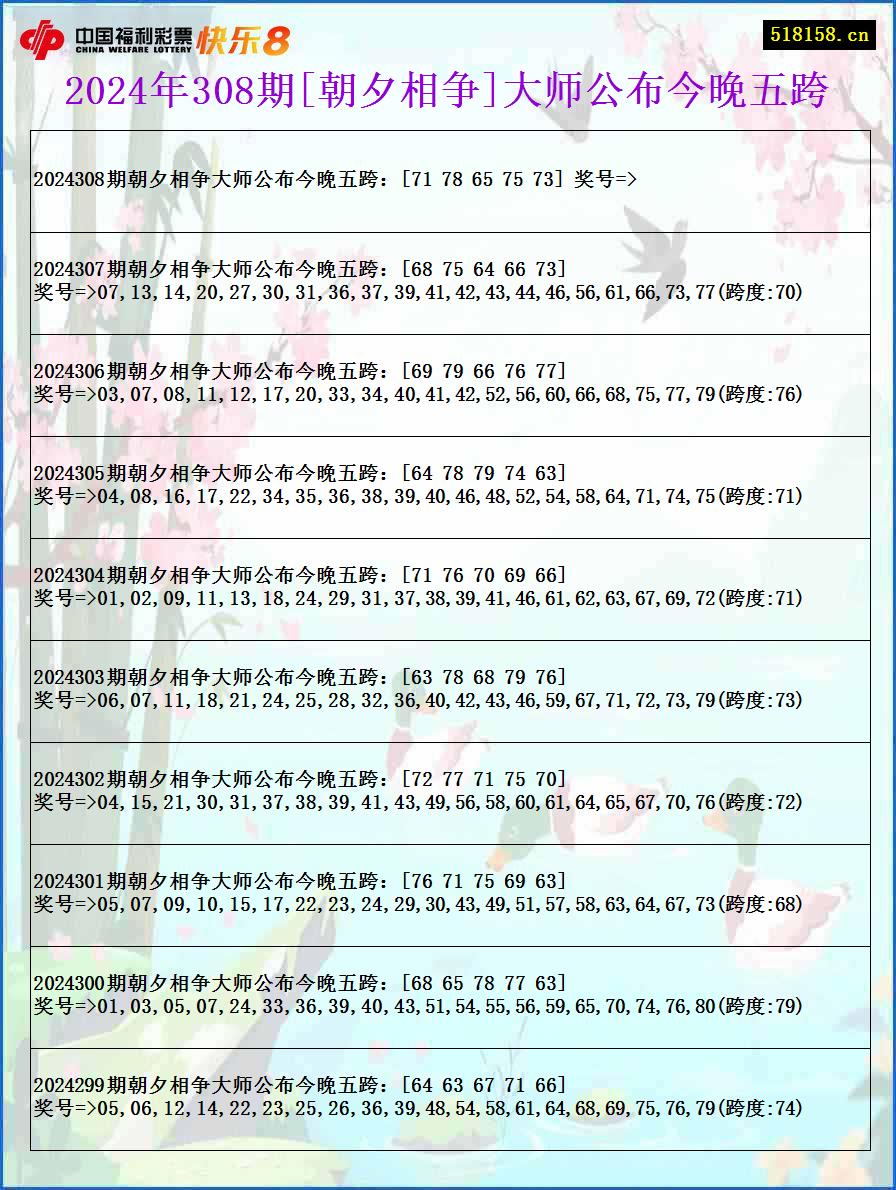 2024年308期[朝夕相争]大师公布今晚五跨