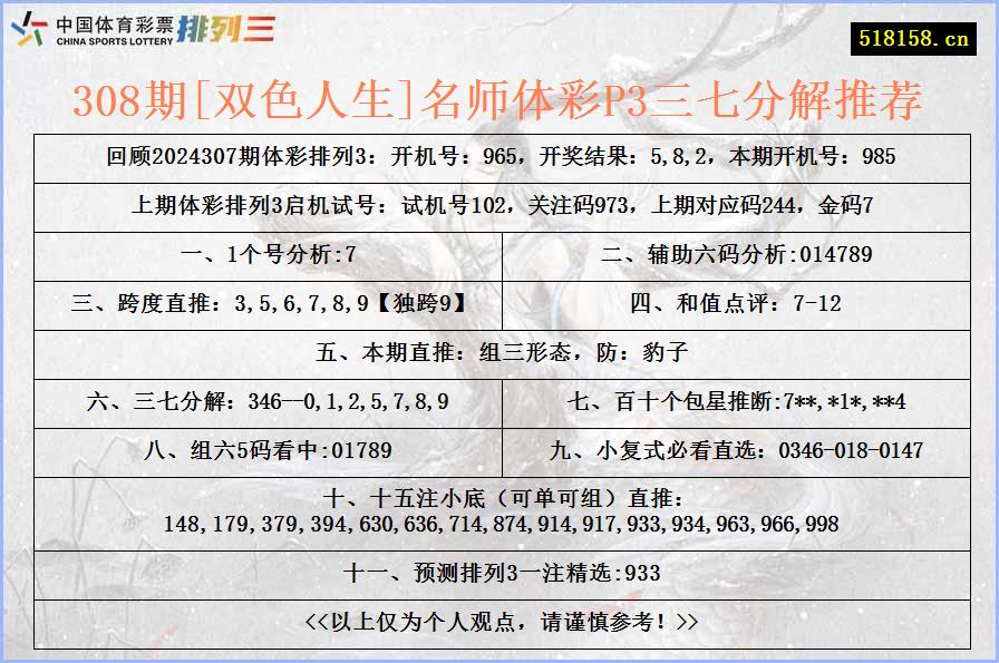 308期[双色人生]名师体彩P3三七分解推荐