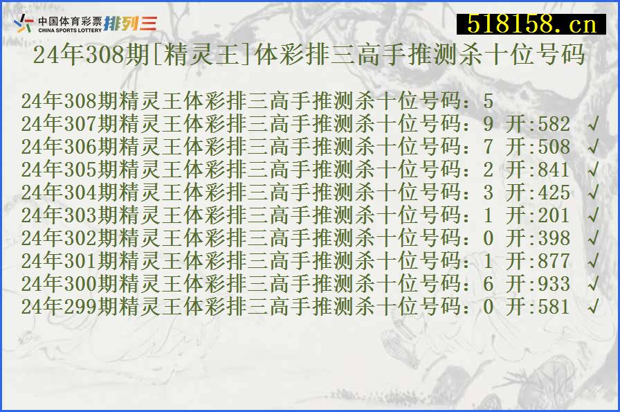 24年308期[精灵王]体彩排三高手推测杀十位号码