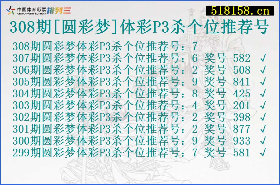 308期[圆彩梦]体彩P3杀个位推荐号