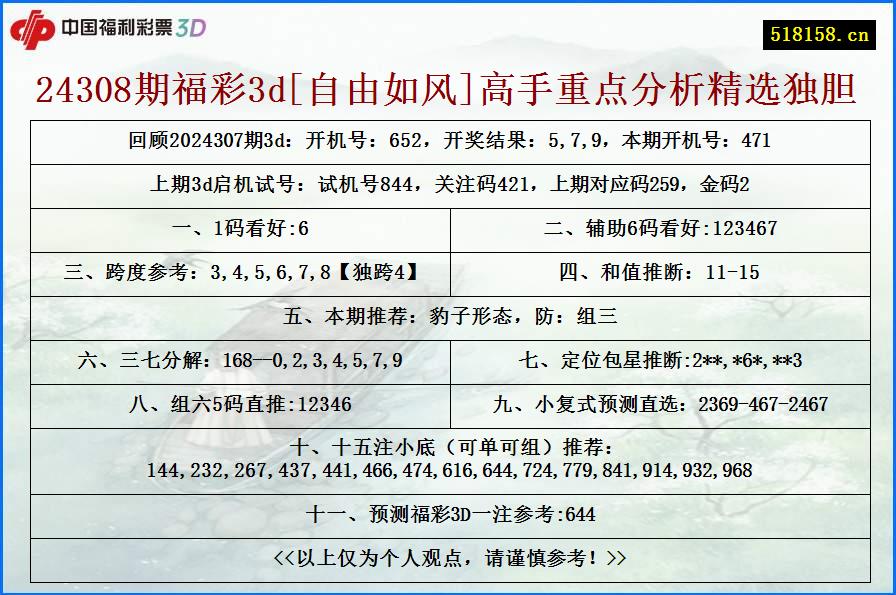 24308期福彩3d[自由如风]高手重点分析精选独胆