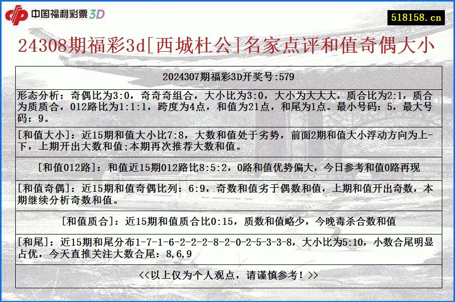 24308期福彩3d[西城杜公]名家点评和值奇偶大小