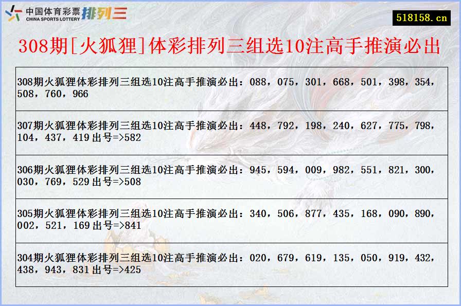 308期[火狐狸]体彩排列三组选10注高手推演必出