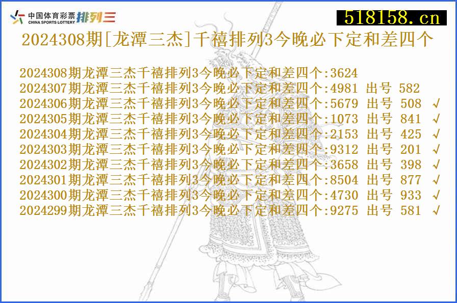 2024308期[龙潭三杰]千禧排列3今晚必下定和差四个