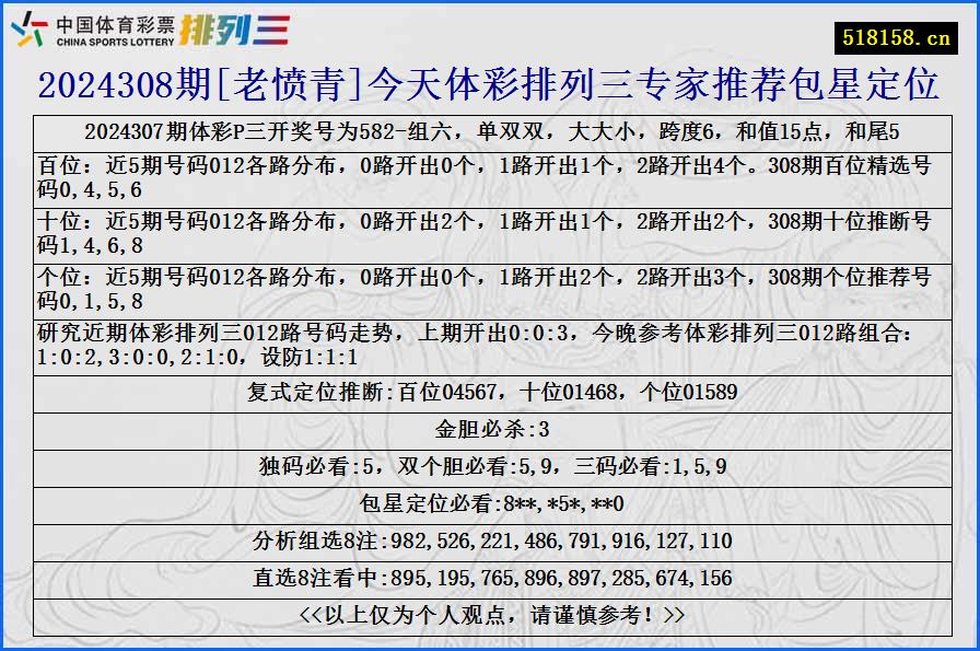 2024308期[老愤青]今天体彩排列三专家推荐包星定位