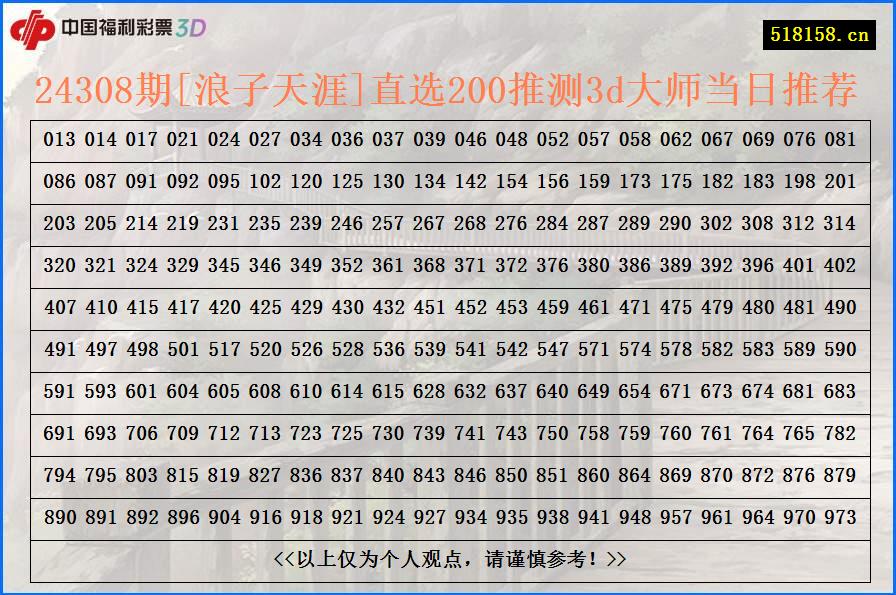 24308期[浪子天涯]直选200推测3d大师当日推荐