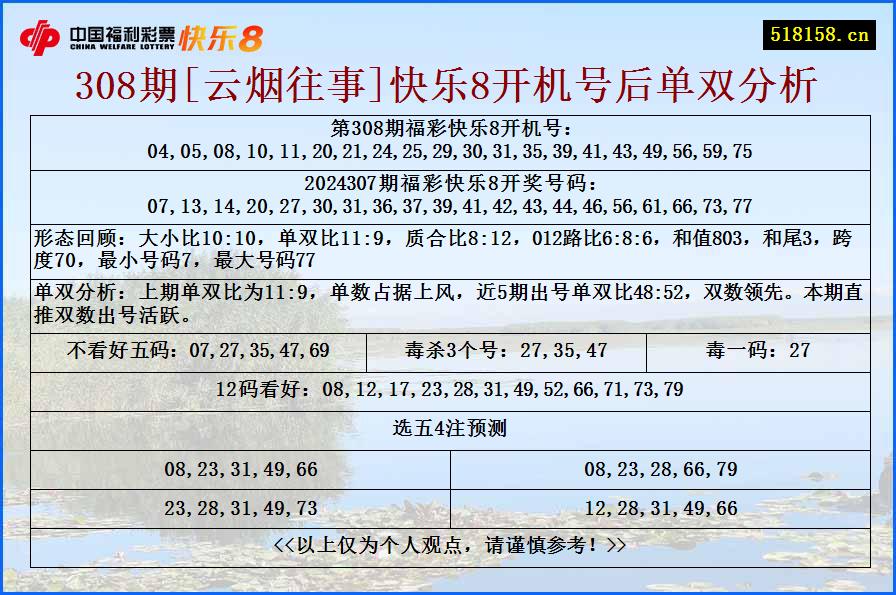 308期[云烟往事]快乐8开机号后单双分析