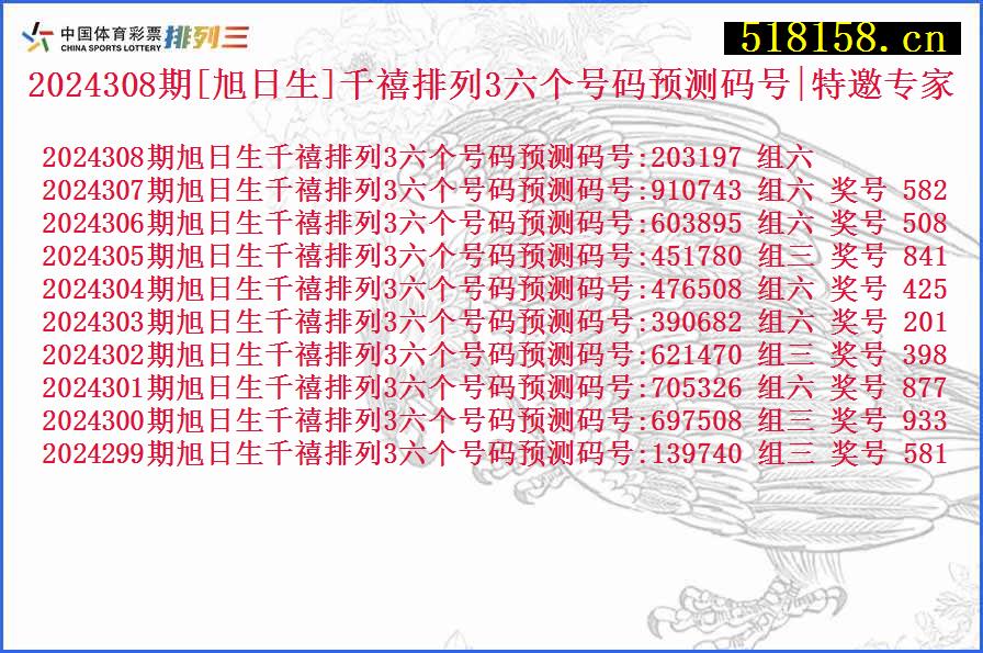 2024308期[旭日生]千禧排列3六个号码预测码号|特邀专家