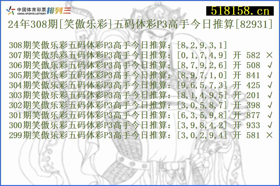 24年308期[笑傲乐彩]五码体彩P3高手今日推算[82931]