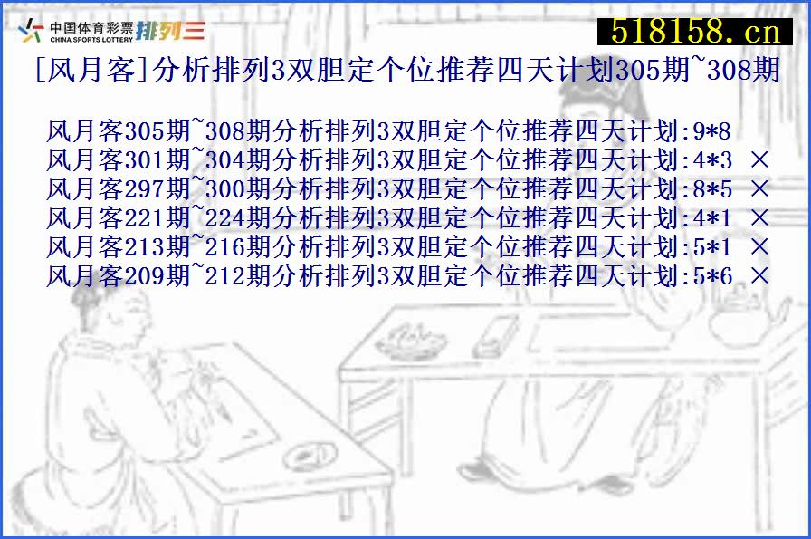 [风月客]分析排列3双胆定个位推荐四天计划305期~308期