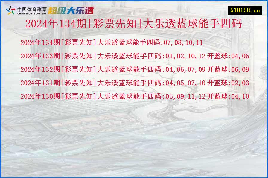 2024年134期[彩票先知]大乐透蓝球能手四码