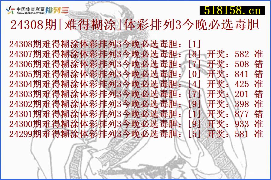 24308期[难得糊涂]体彩排列3今晚必选毒胆