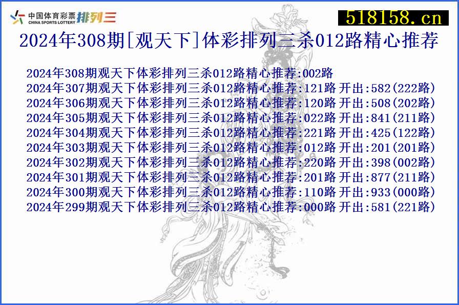 2024年308期[观天下]体彩排列三杀012路精心推荐