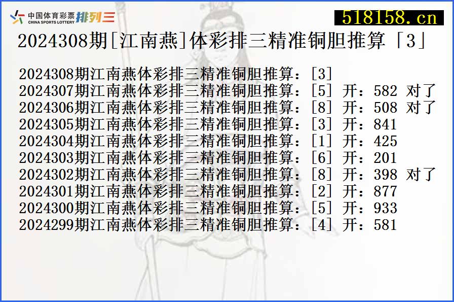 2024308期[江南燕]体彩排三精准铜胆推算「3」