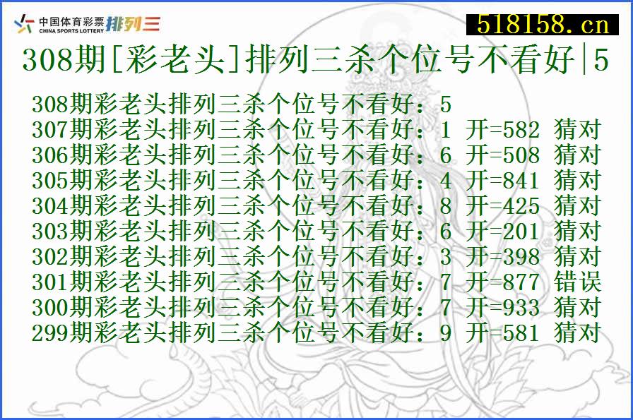 308期[彩老头]排列三杀个位号不看好|5