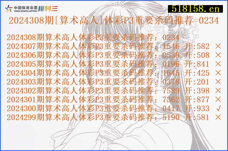 2024308期[算术高人]体彩P3重要杀码推荐=0234