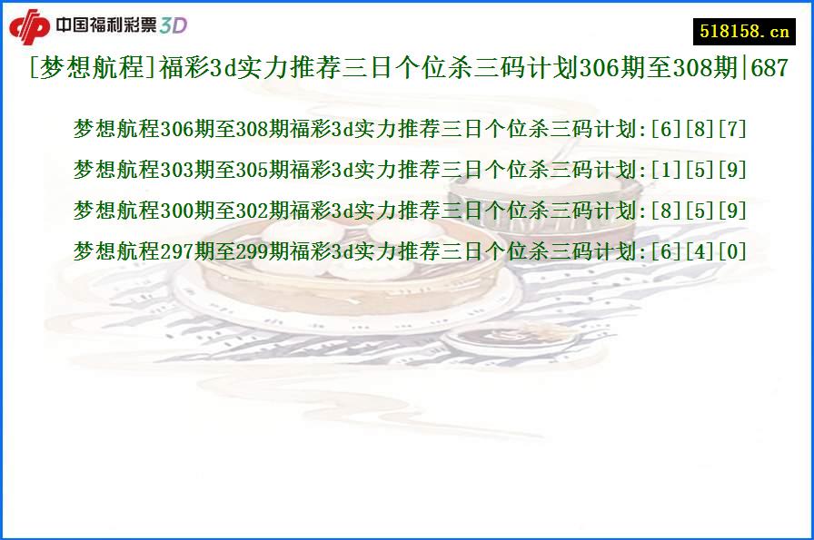 [梦想航程]福彩3d实力推荐三日个位杀三码计划306期至308期|687